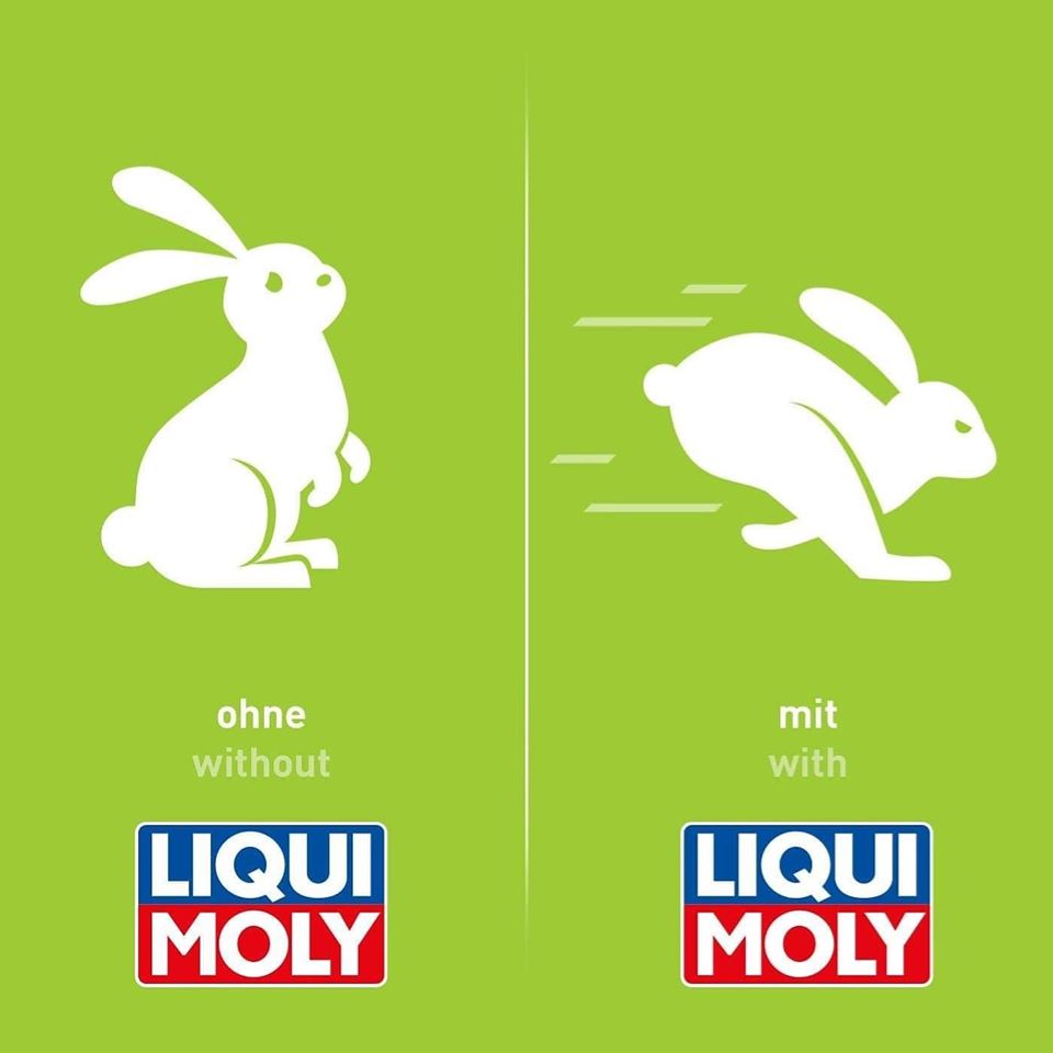 LIQUI MOLY祝您復活節假期愉快!