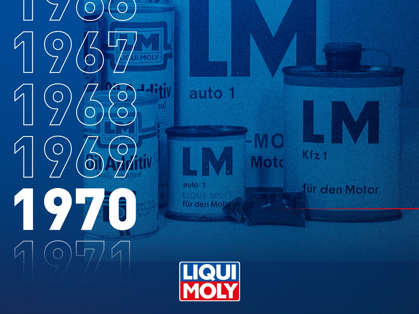 1970年:逐步領導市場的LIQUI MOLY