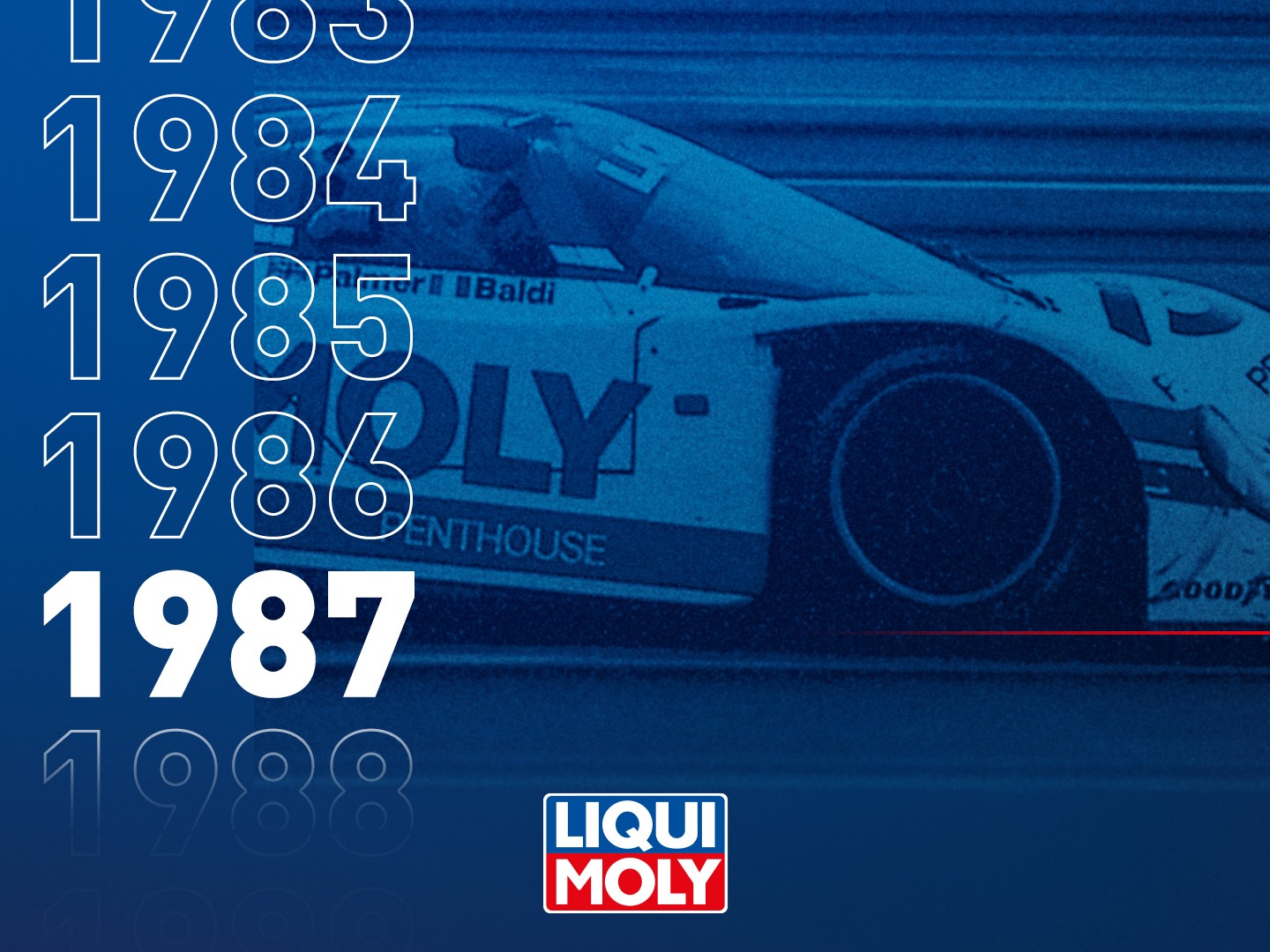 1987年:沿用之今,獨家的LIQUI MOLY油罐造型
